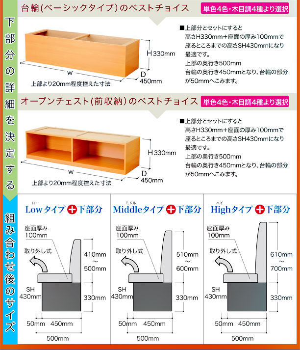 スリムシリーズ収納型詳細