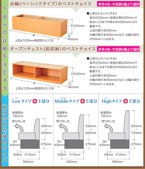 マイスターシリーズ詳細