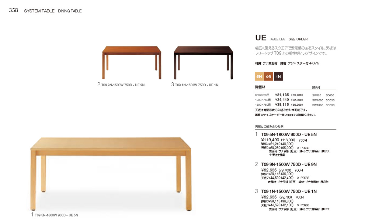 NXTABLE LEG SIZE ORDER(UE)